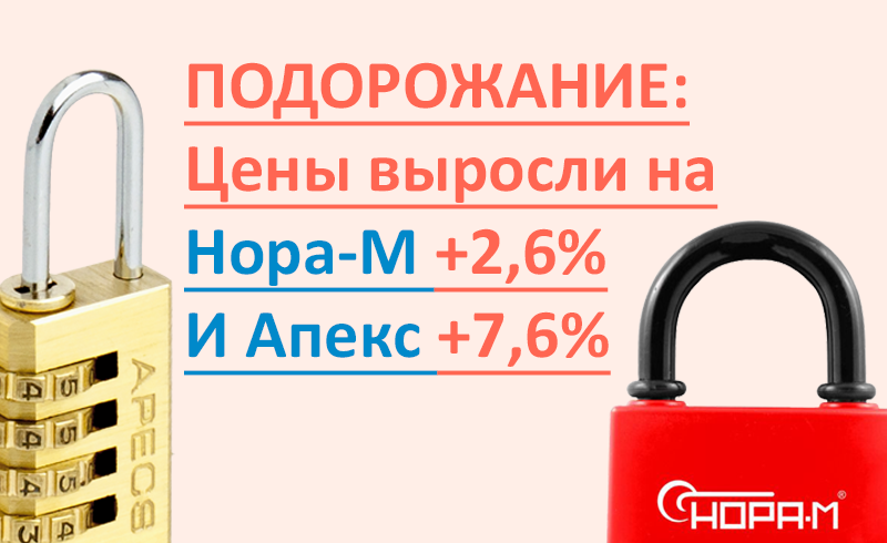 Подорожание: Нора-М на +2,6% и Апекс на +7,6% Подорожание: Нора-М на +2,6% и Апекс на +7,6%
