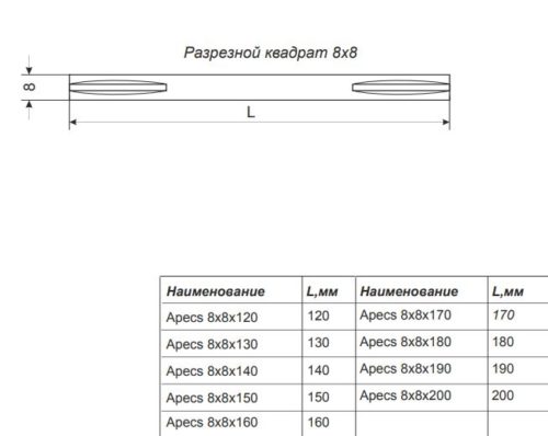 Квадрат под ручку 8х8 х170 мм