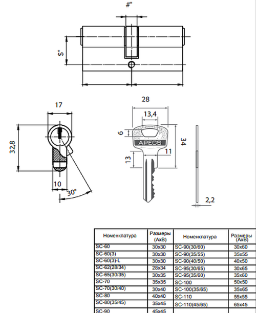Механизм цилиндровый SC-65(30/35)-G  Апекс