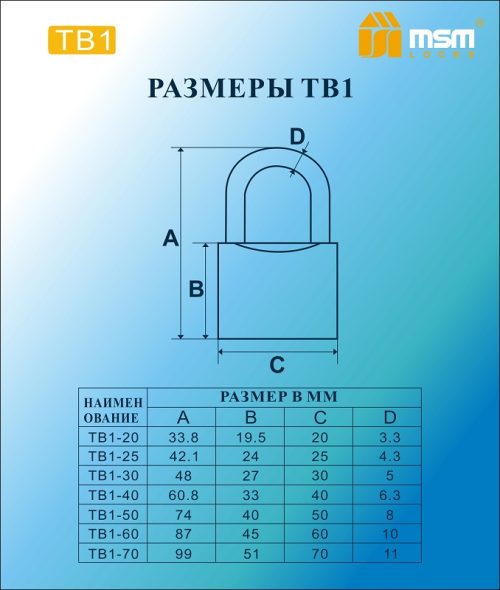 Замок навесной MSM TB1-50 Блистер